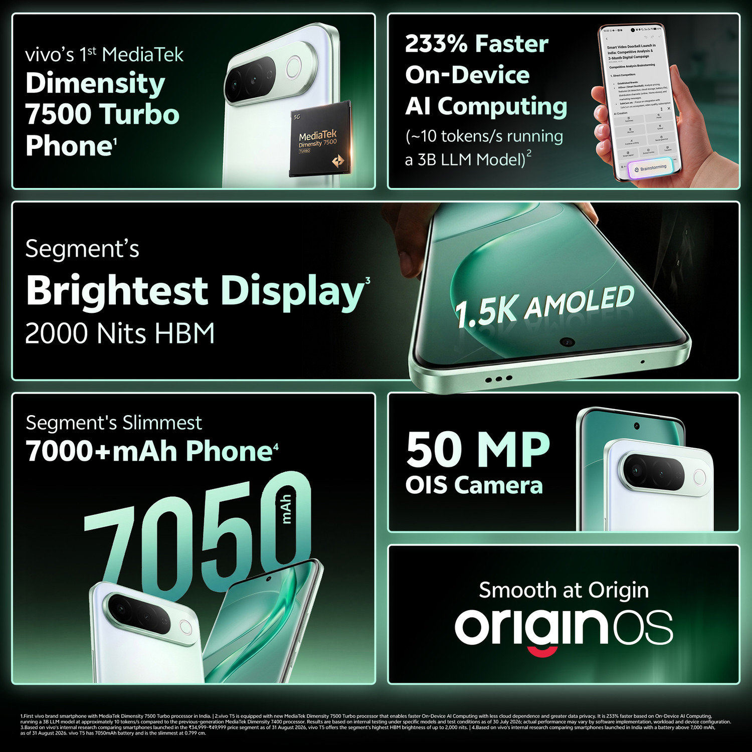 Image of vivo T5 5G (Silver Green, 256 GB)