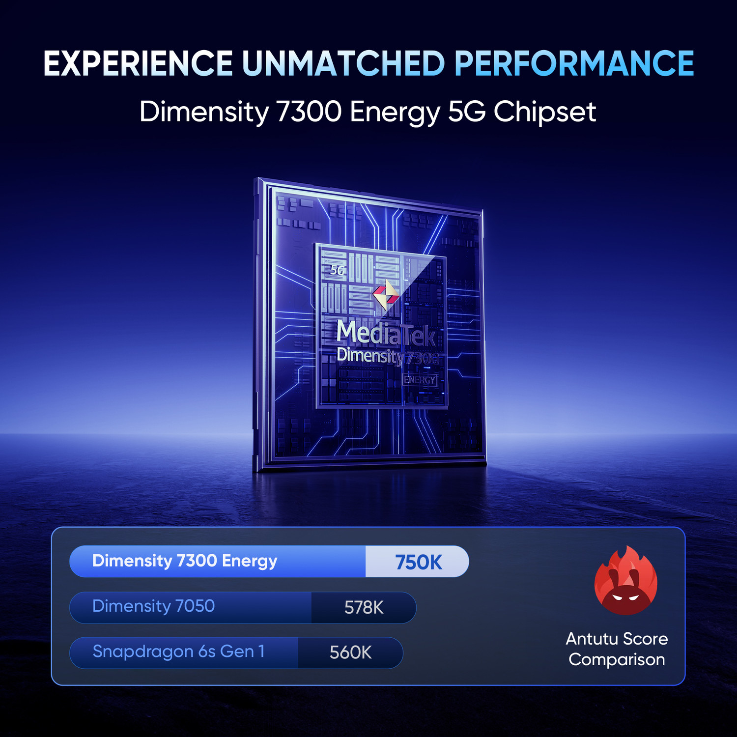 Image of realme P1 Speed 5G (Brushed Blue, 256 GB)