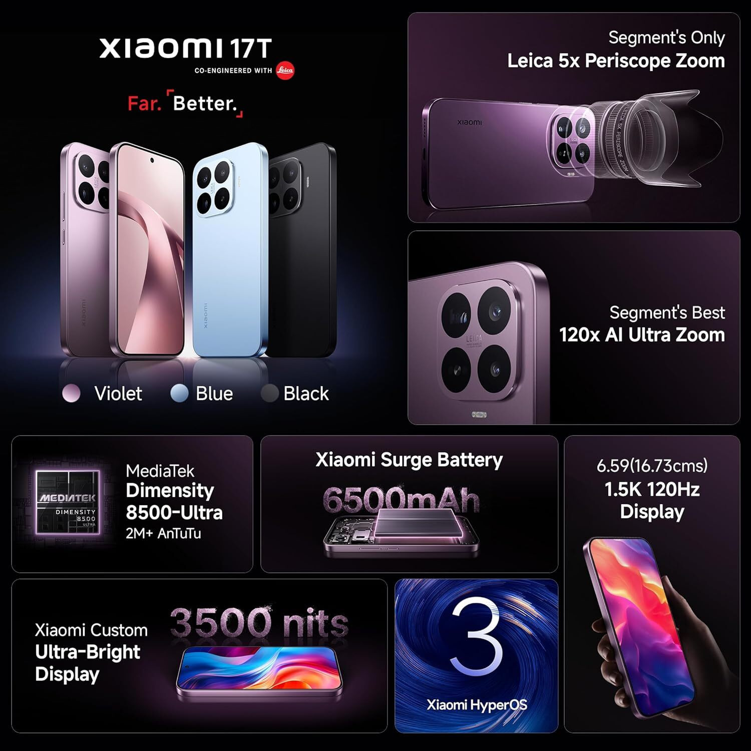 Image of 17T (Violet, 512 GB)
