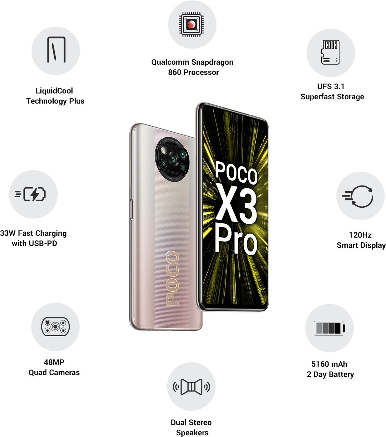 Image of POCO X3 Pro (Golden Bronze, 128 GB)