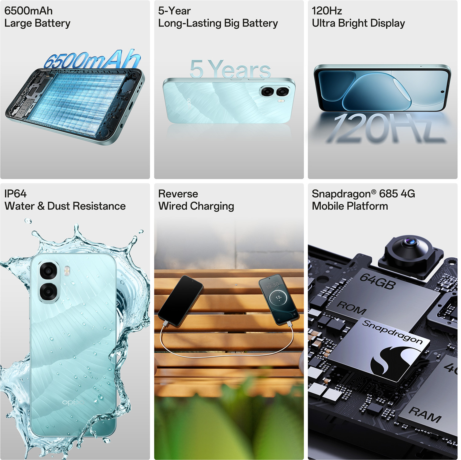 Image of OPPO A6 x 4G (Ice Blue, 64 GB)