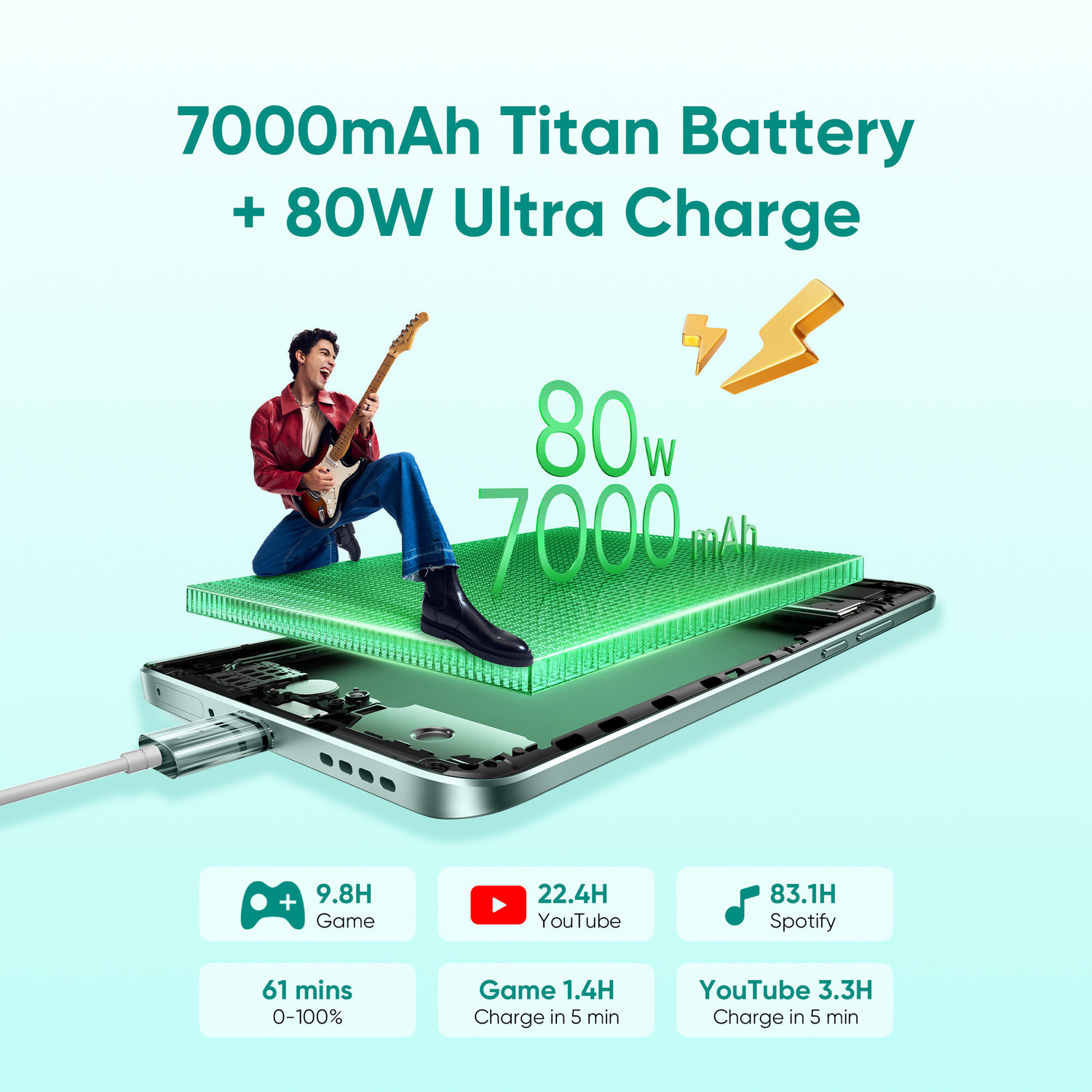 Image of realme 15 5G (Velvet Green, 128 GB)