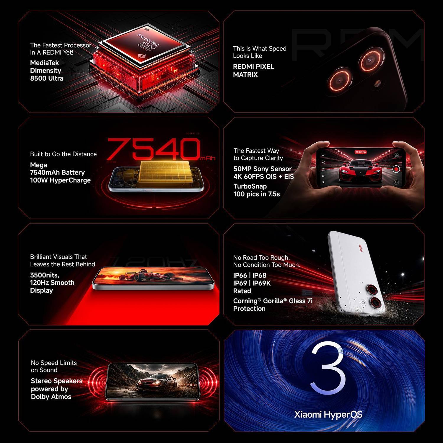 Redmi Turbo 5 5G 256GB White - Image 3