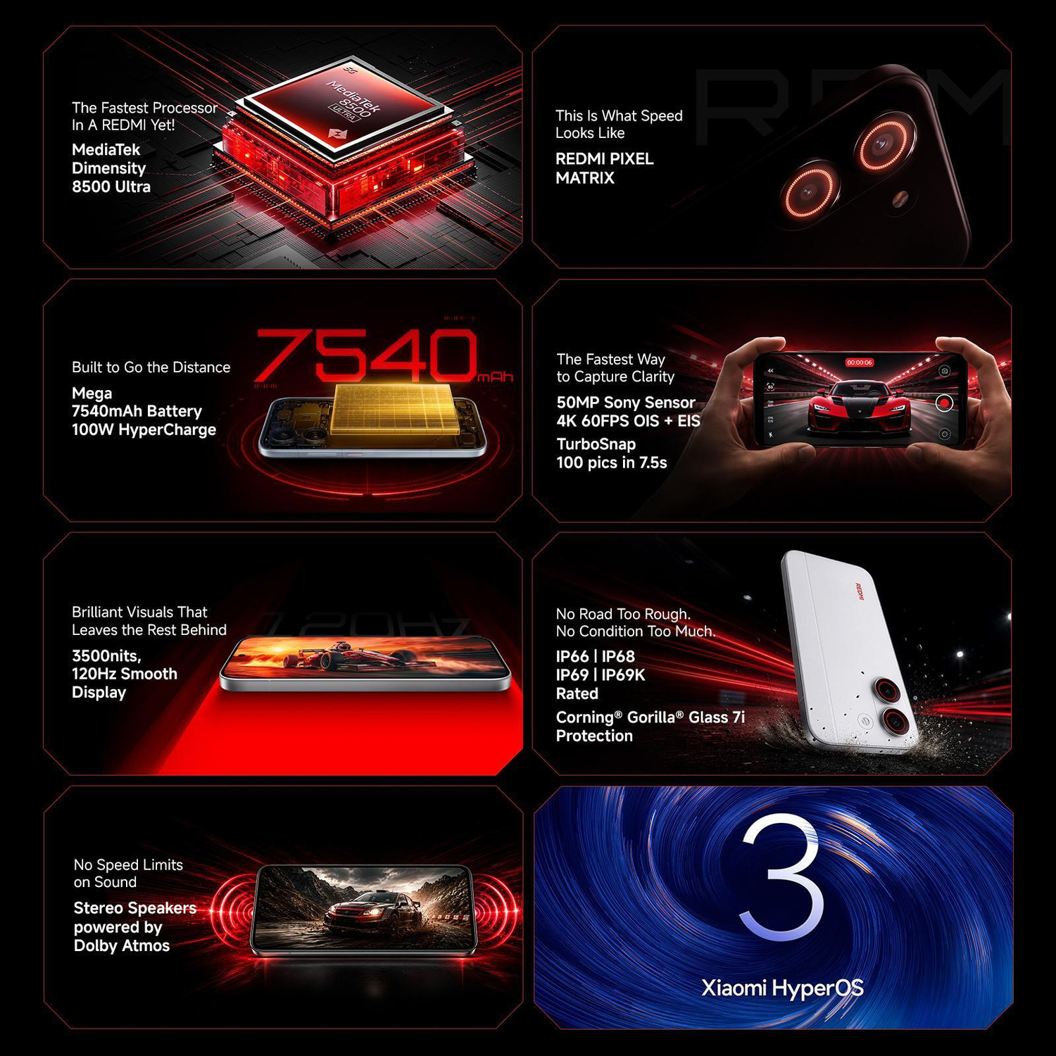 Image of REDMI Turbo 5 5G (Turbo White, 256 GB)