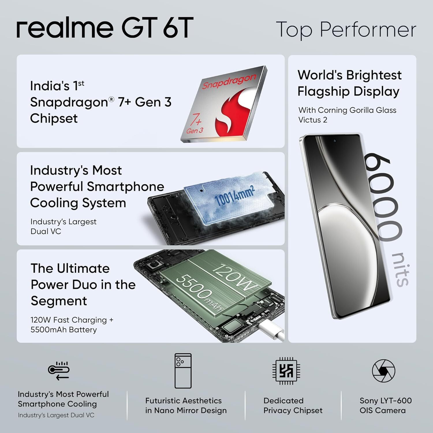 Image of realme GT 6T 5G (Fluid Silver, 512 GB)