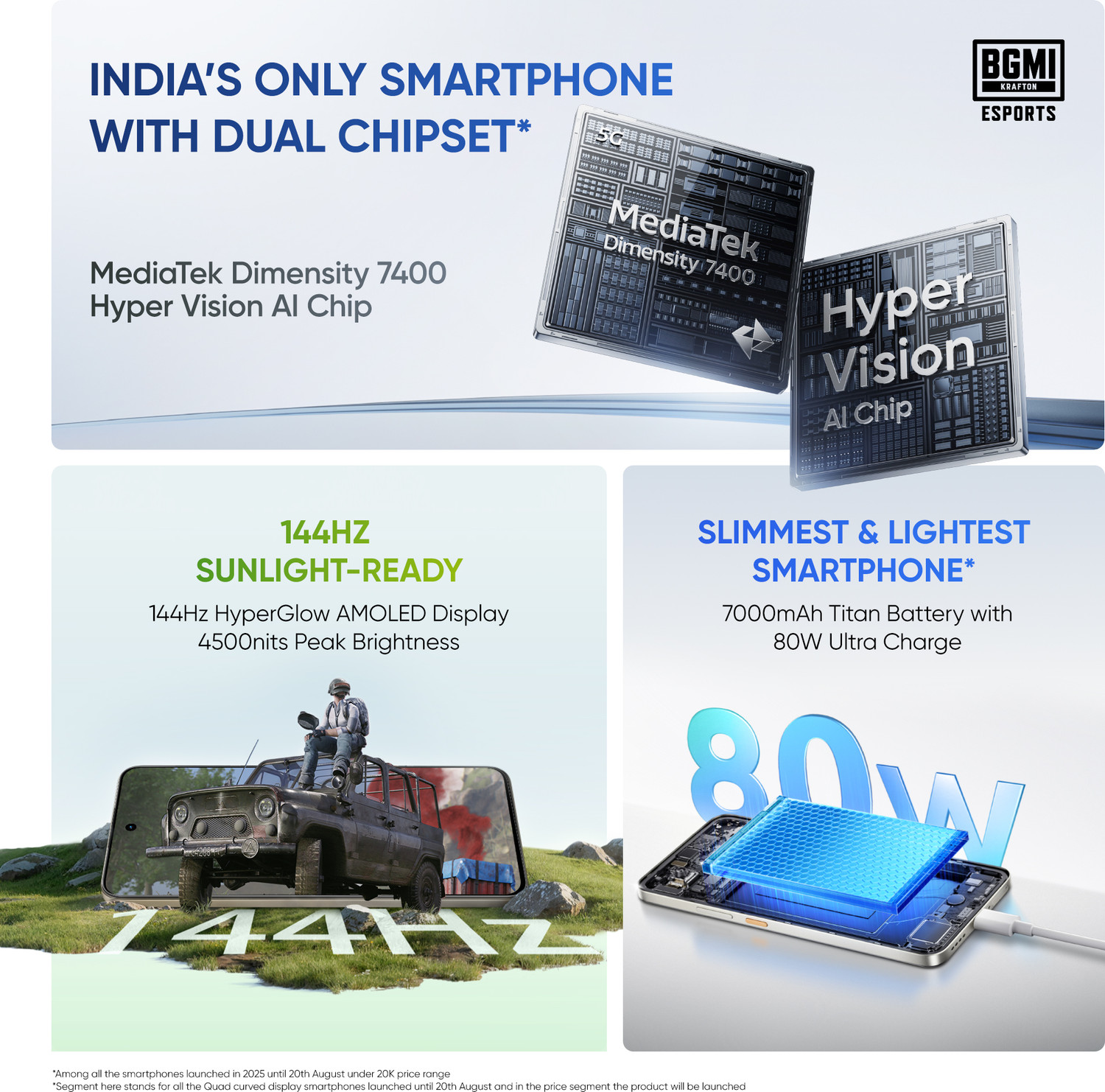 Image of realme P4 5G (Steel Grey, 128 GB)