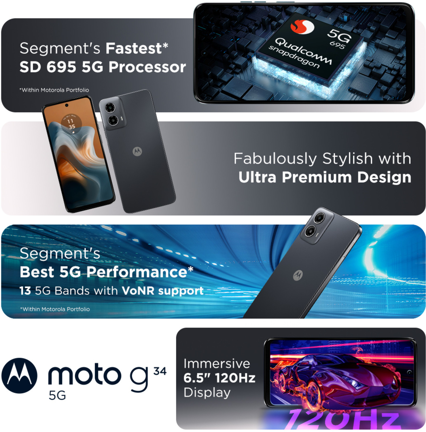 Image of Motorola G34 5G (Charcoal Black, 128 GB)