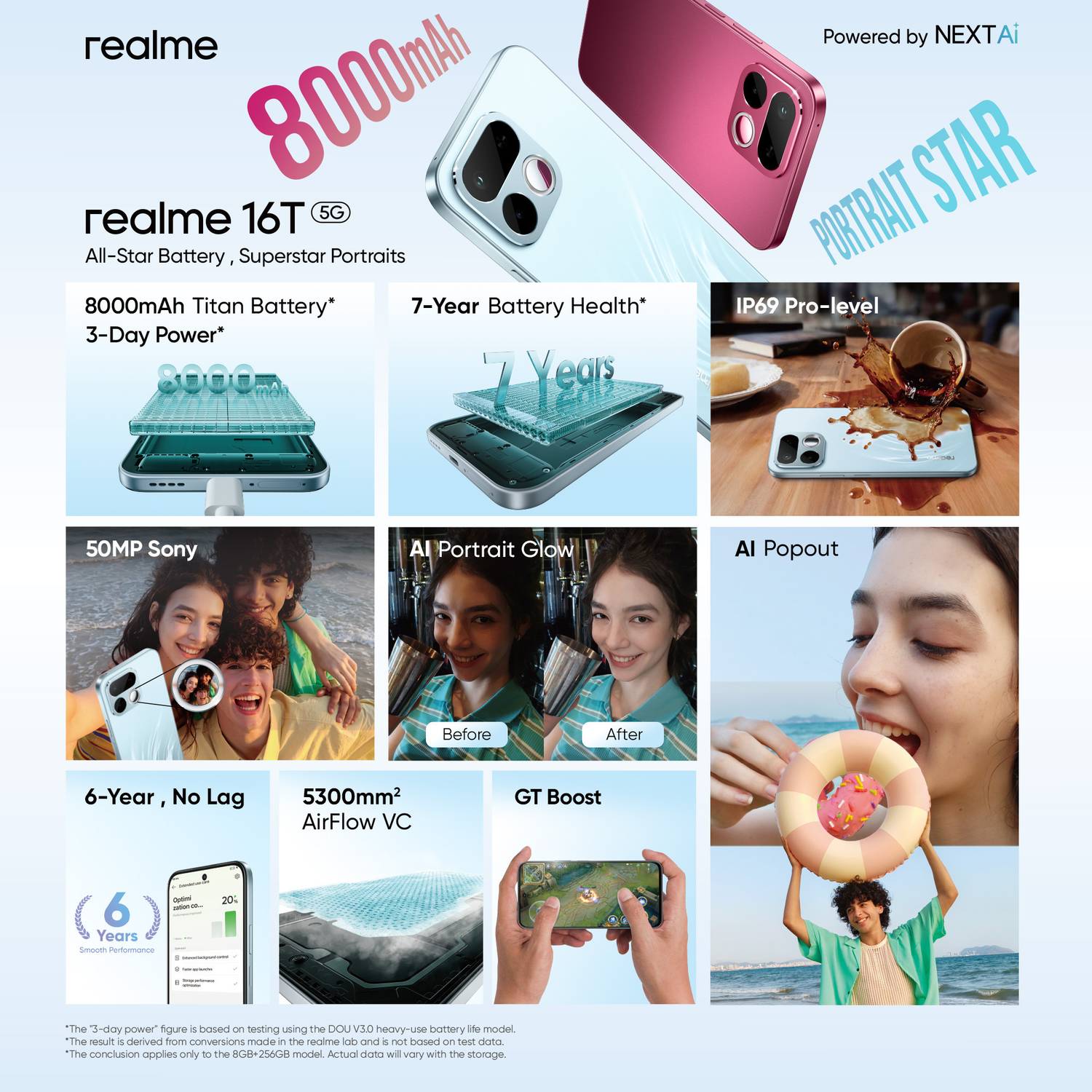 realme 16T 5G 128GB Starlight Red - Image 2