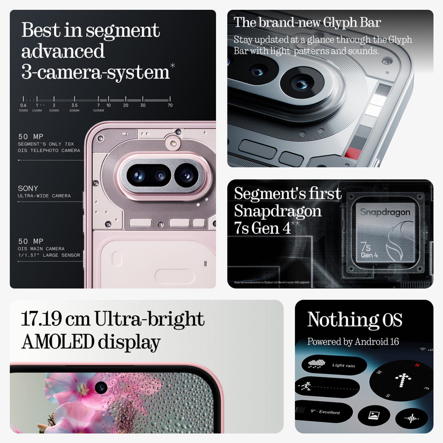 Image of Nothing Phone (4a) (Pink, 256 GB)