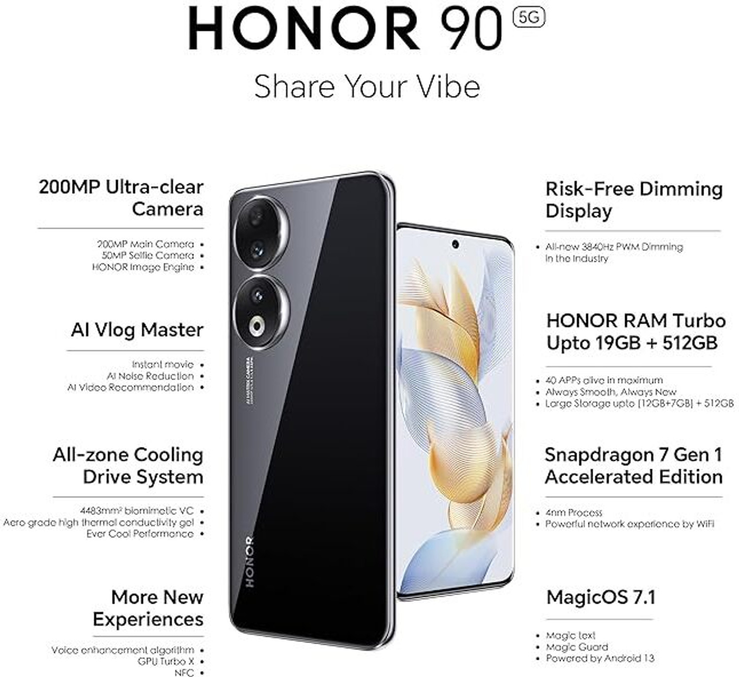 Image of Honor 90 5G (Midnight Black, 256 GB)