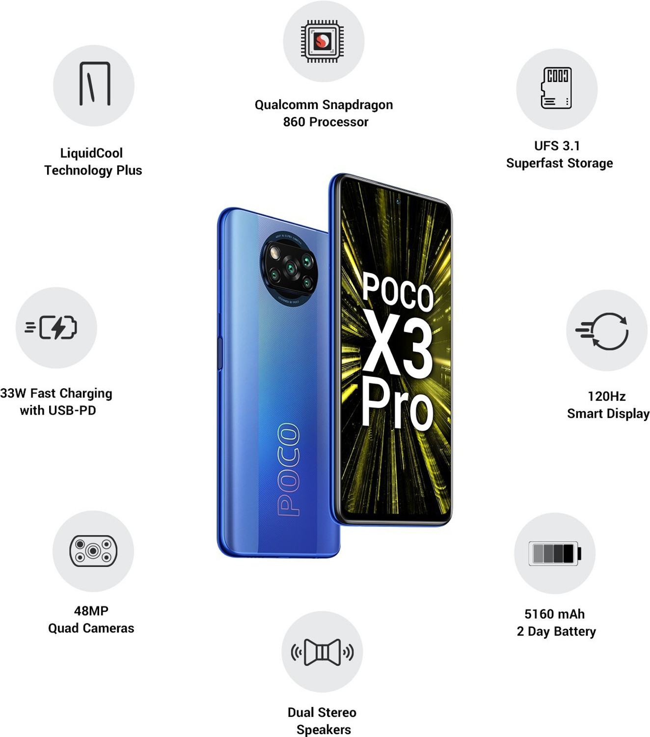 Image of POCO X3 Pro (Steel Blue, 128 GB)