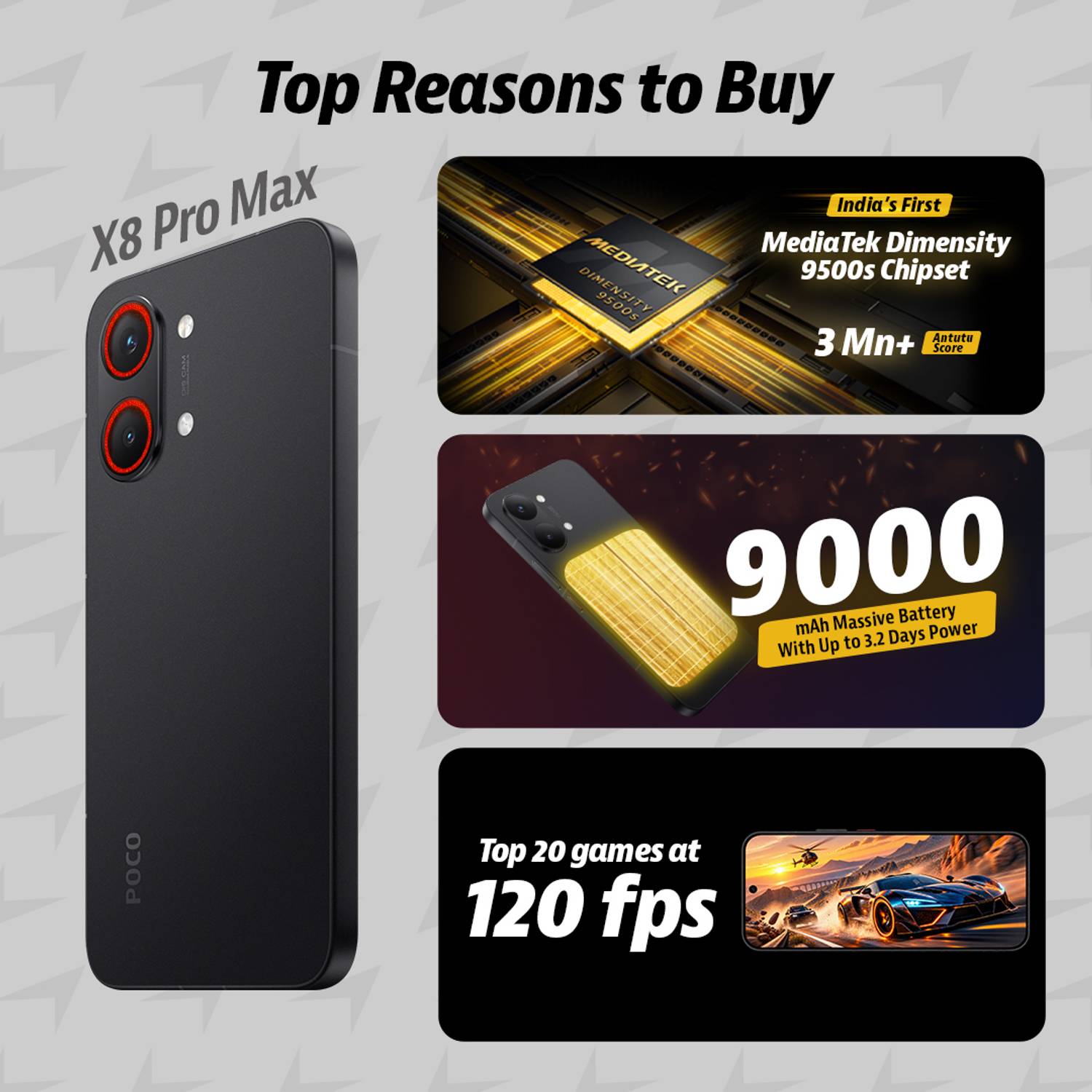 X8 Pro Max (Black, 256 GB) - Image 2