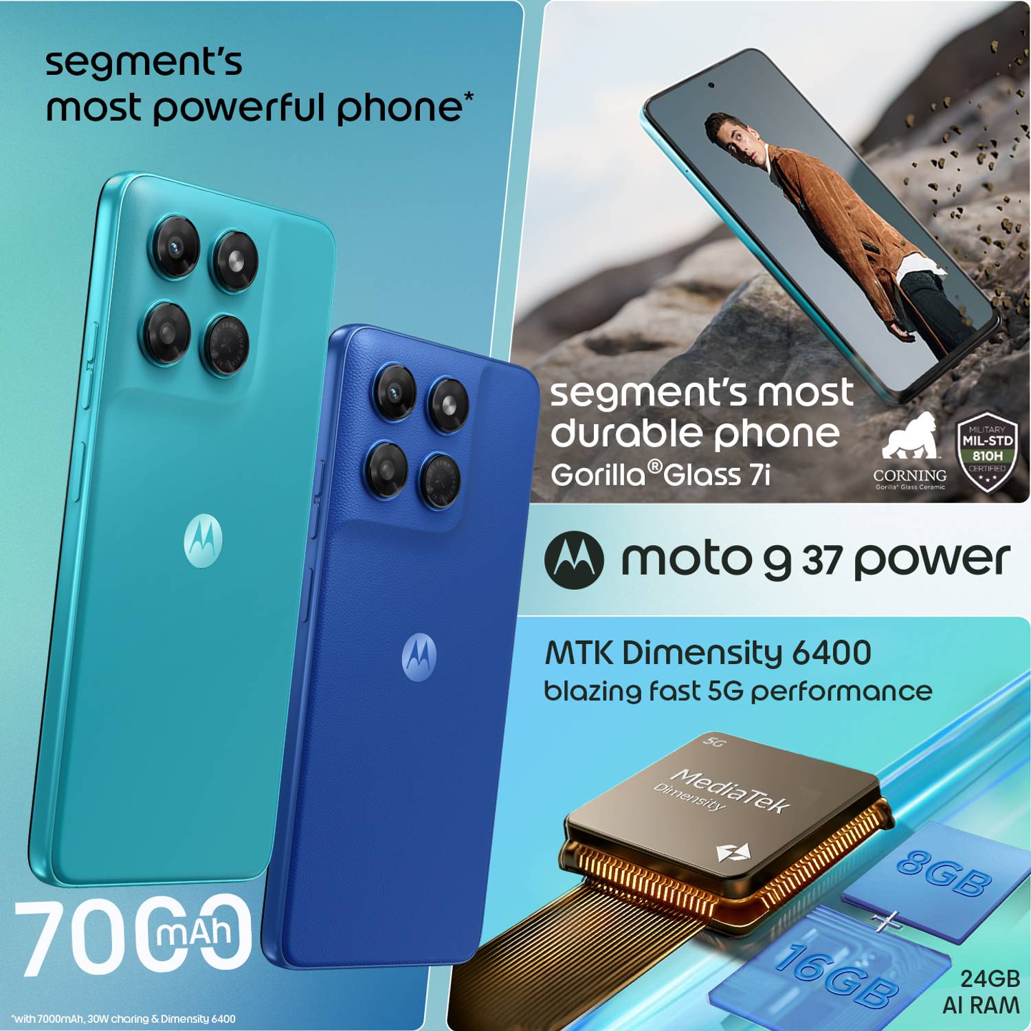 Motorola g37 Power 128GB (Capri) - Image 3