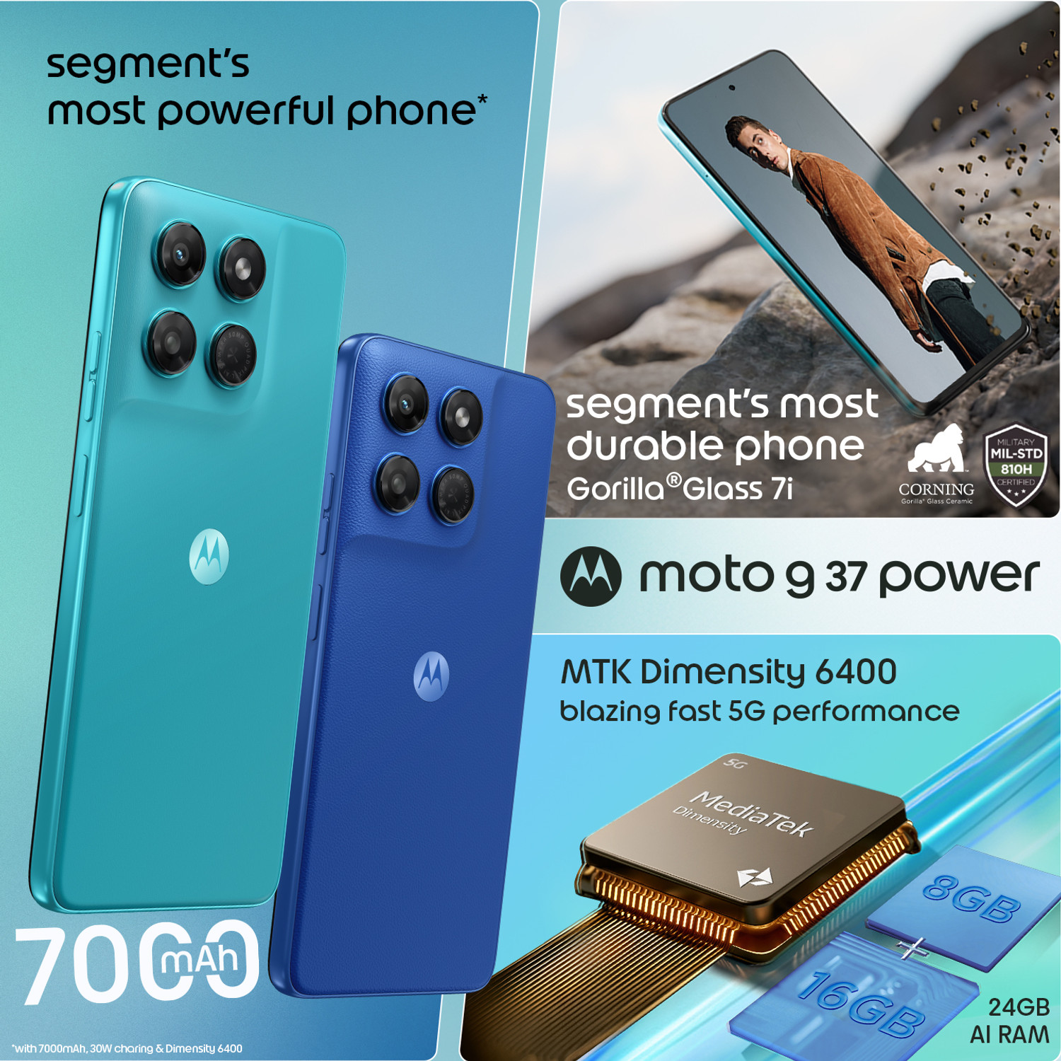 Image of MOTOROLA g37 power (PANTONE Capri, 128 GB)