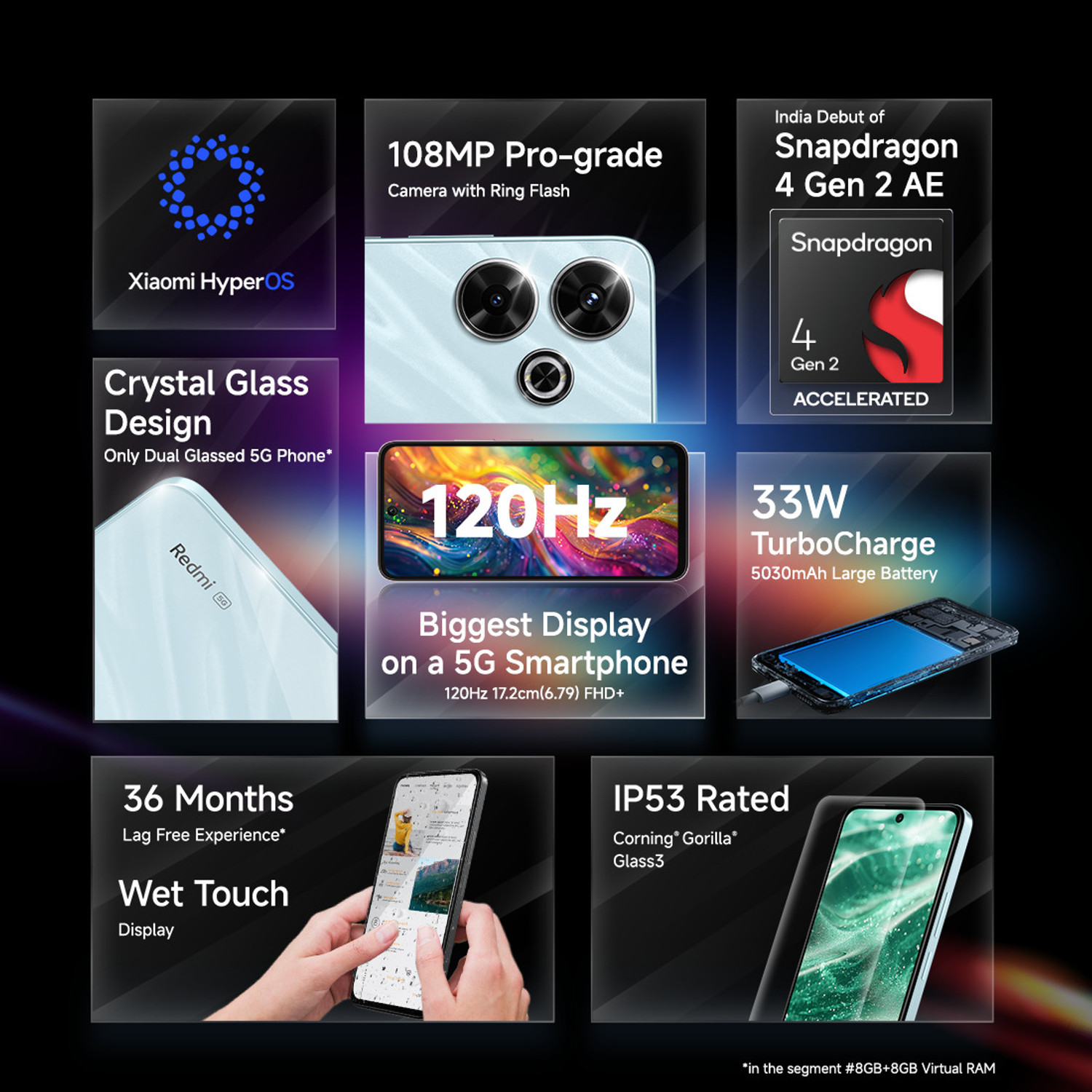 Image of REDMI 13 5G (Hawaiian Blue, 128 GB)