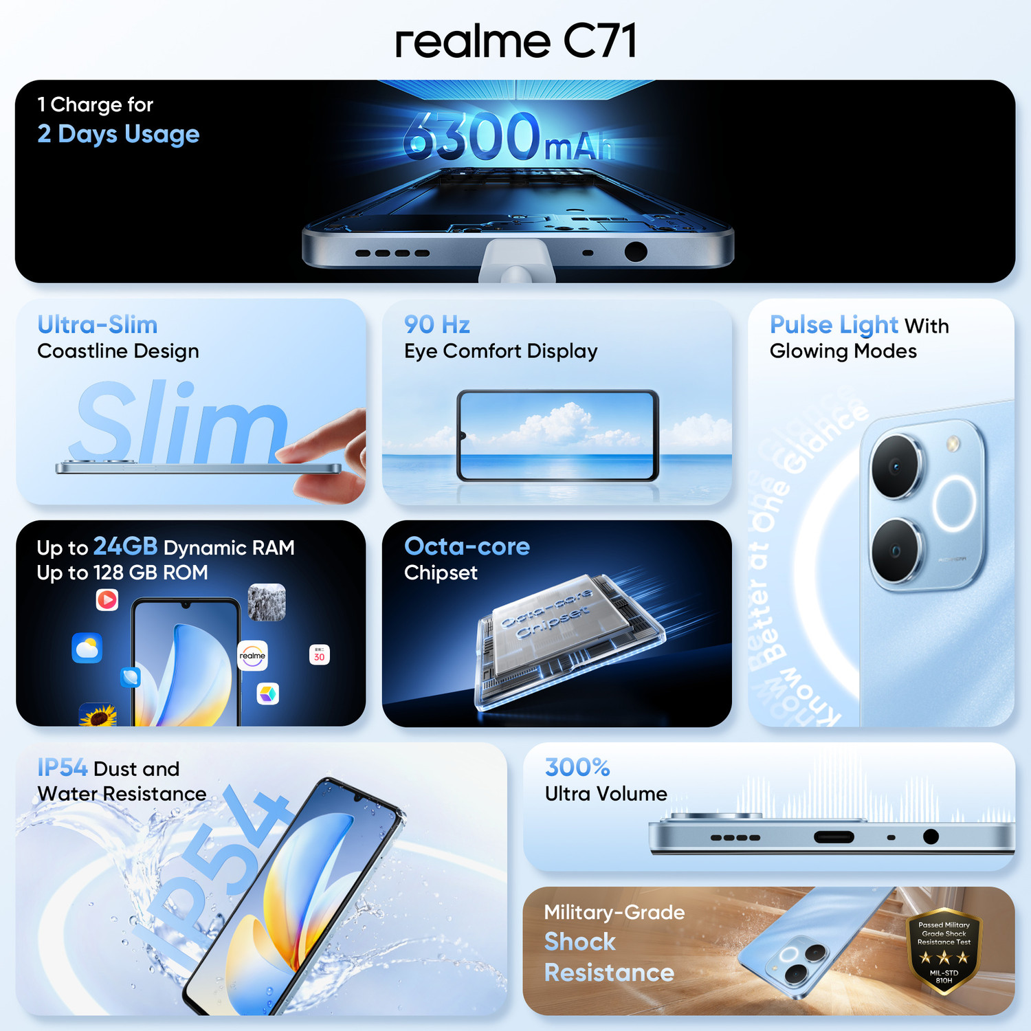 Image of realme C71 (Obsidian Black, 128 GB)