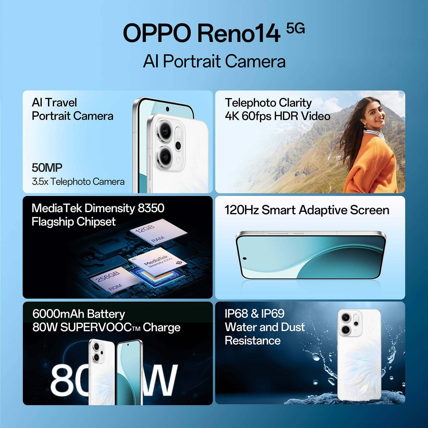 OPPO Reno14 5G 256GB Pearl White - Image 3