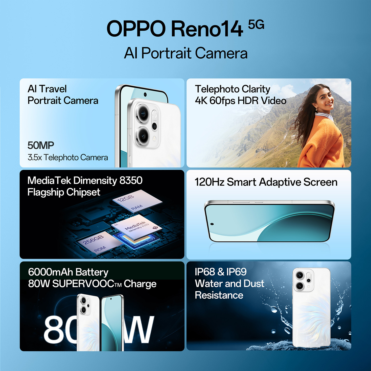 Image of OPPO Reno14 5G (Pearl White, 256 GB)