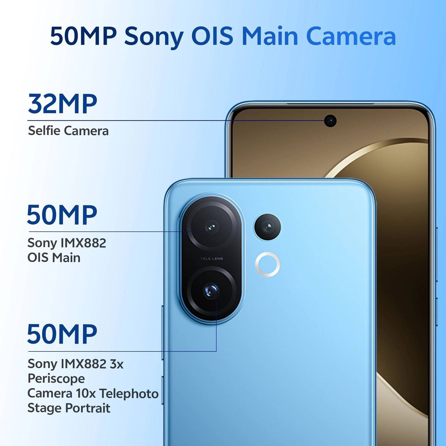 वीवो T4 Pro 5G - Image 3