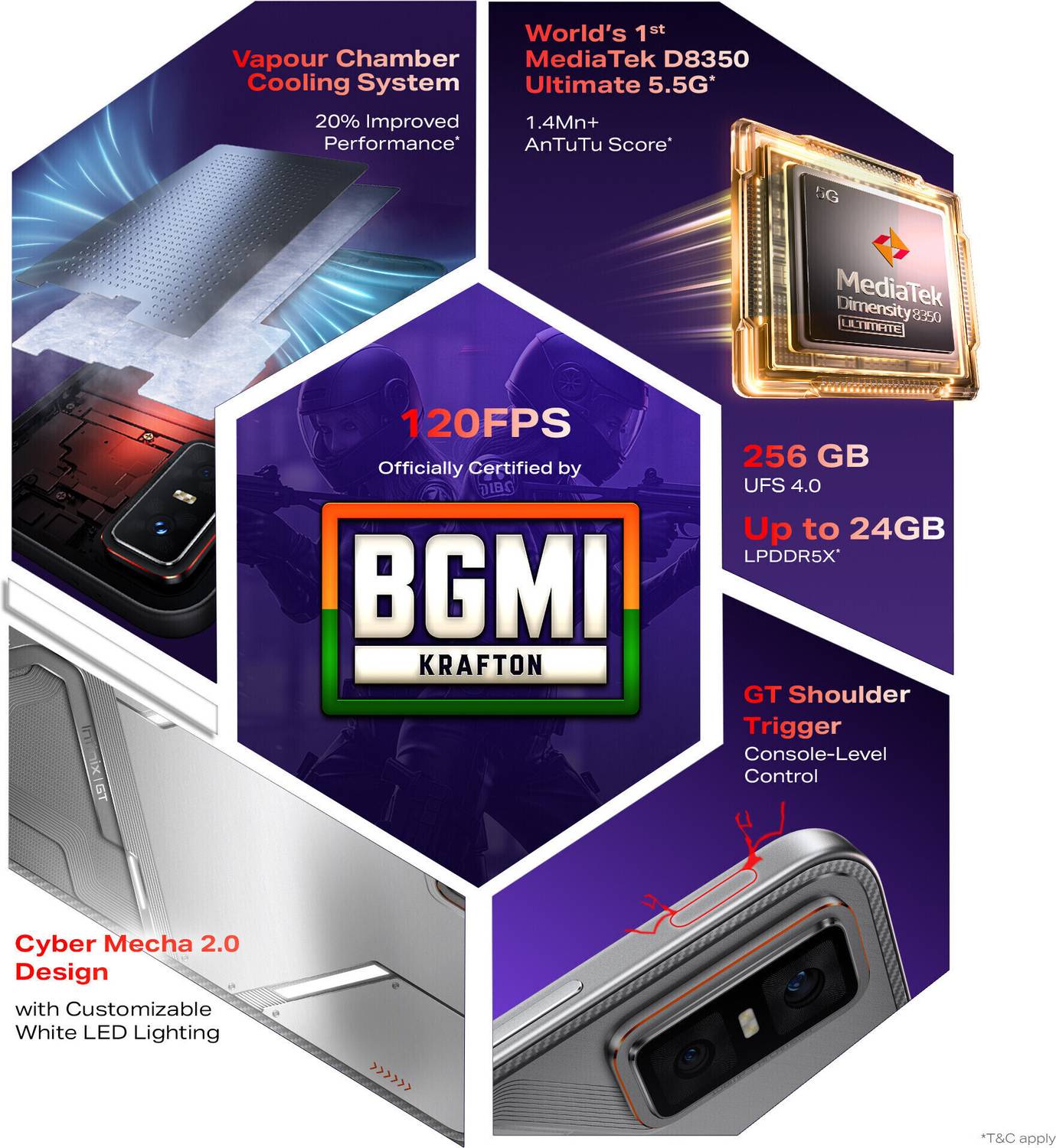 Infinix GT 30 Pro 5G+ 256GB Blade White - Image 4
