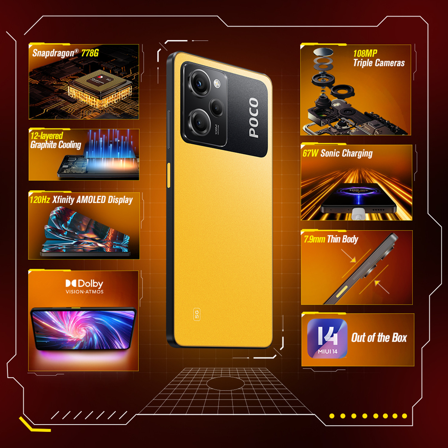 Image of POCO X5 Pro 5G (Yellow, 256 GB)