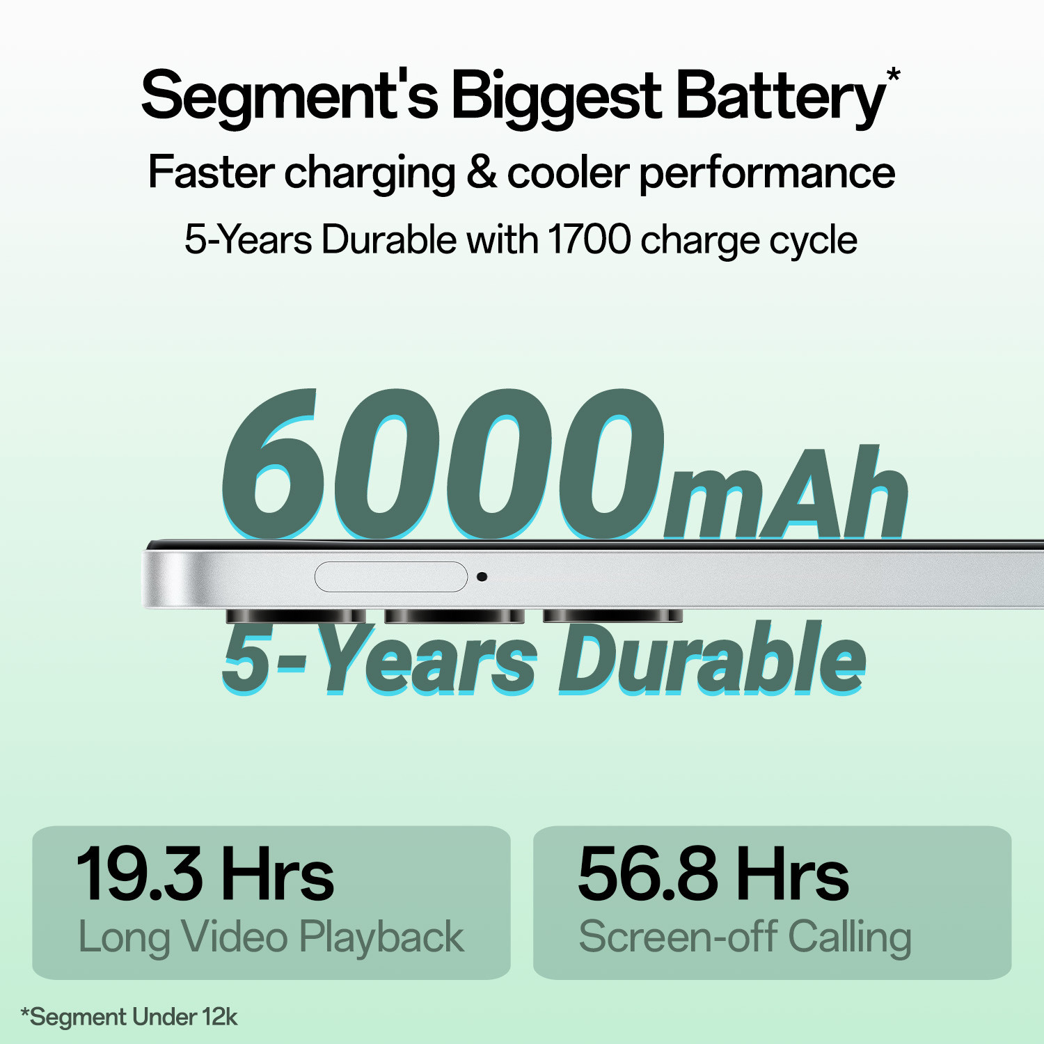 Image of OPPO K13x 5G 6000mAh and 45W SUPERVOOC Charger & AI (Mist White, 128 GB)