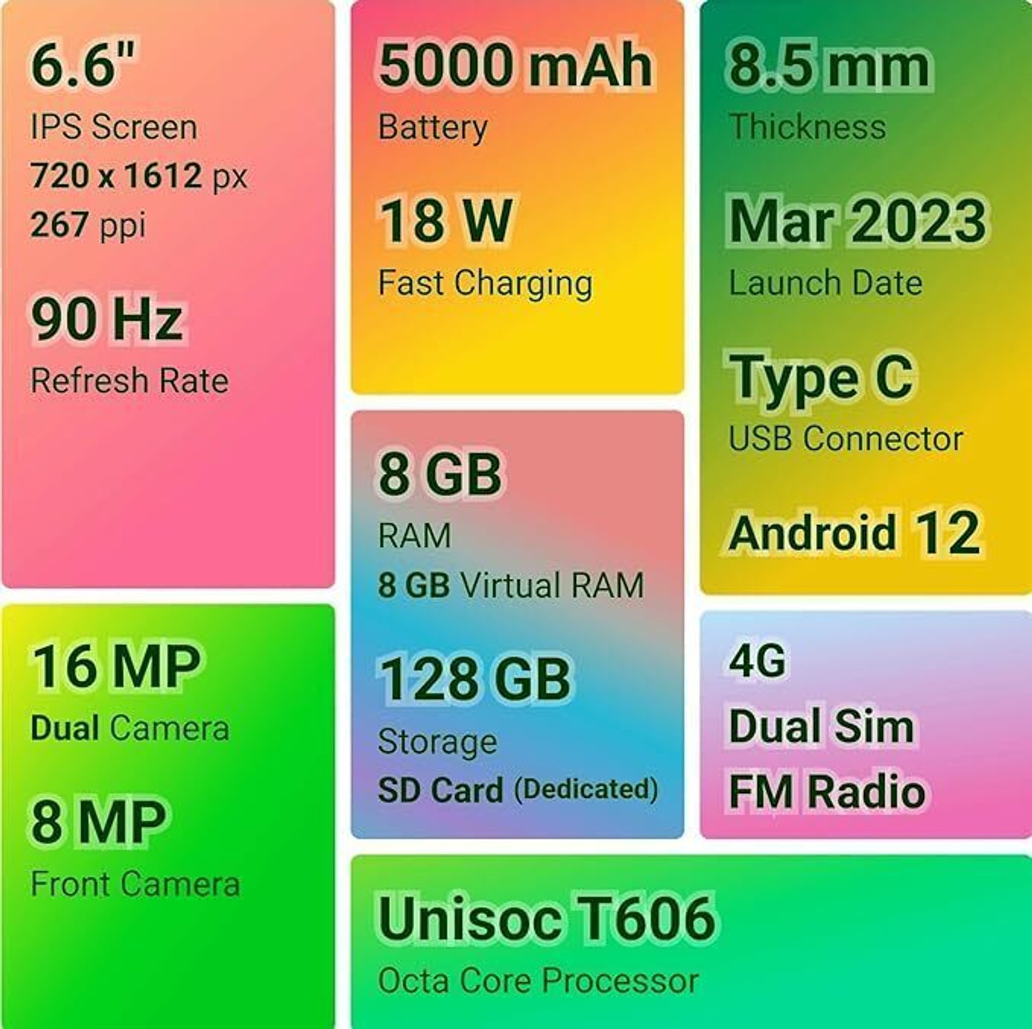 Image of Tecno Spark 10c (Meta Blue, 128 GB)