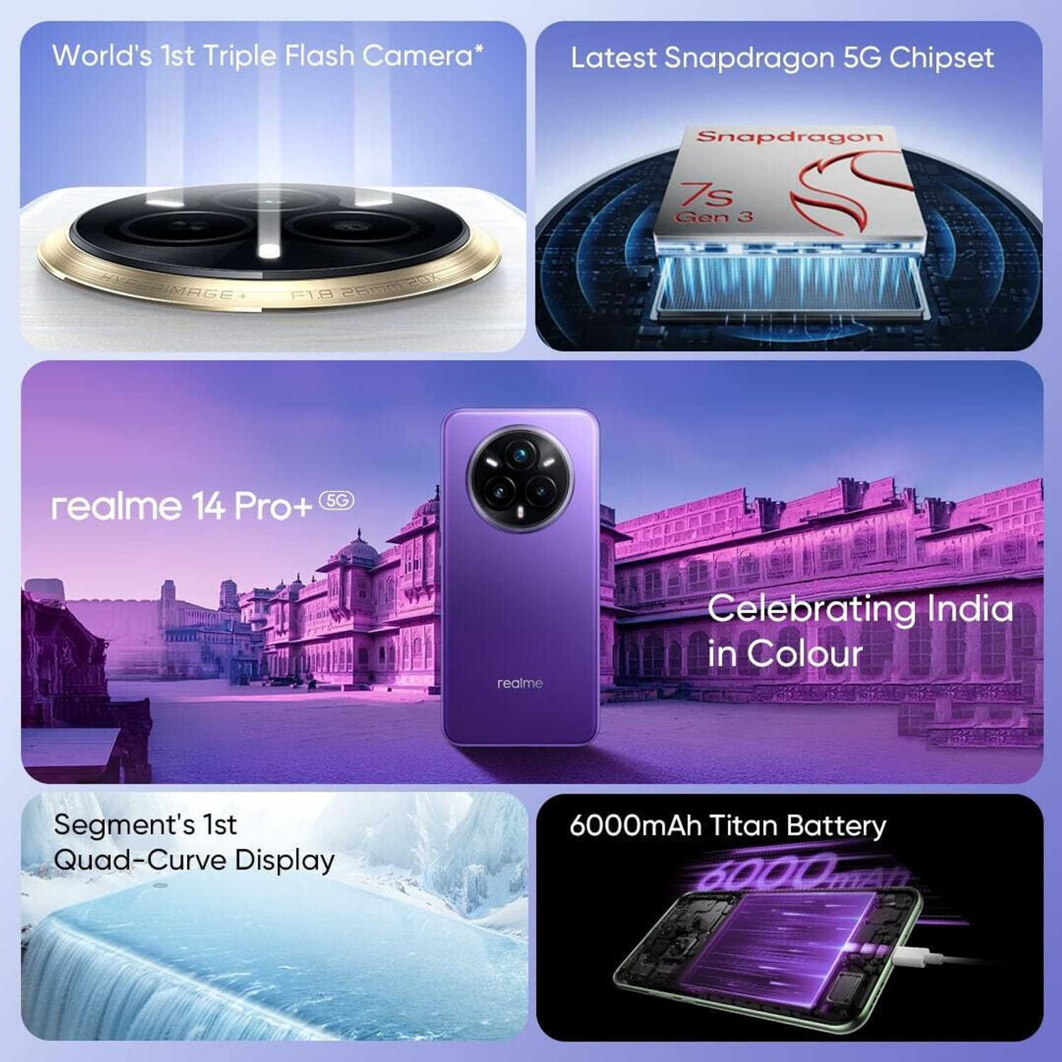 Image of realme 14 Pro+ 5G (Bikaner Purple, 128 GB)