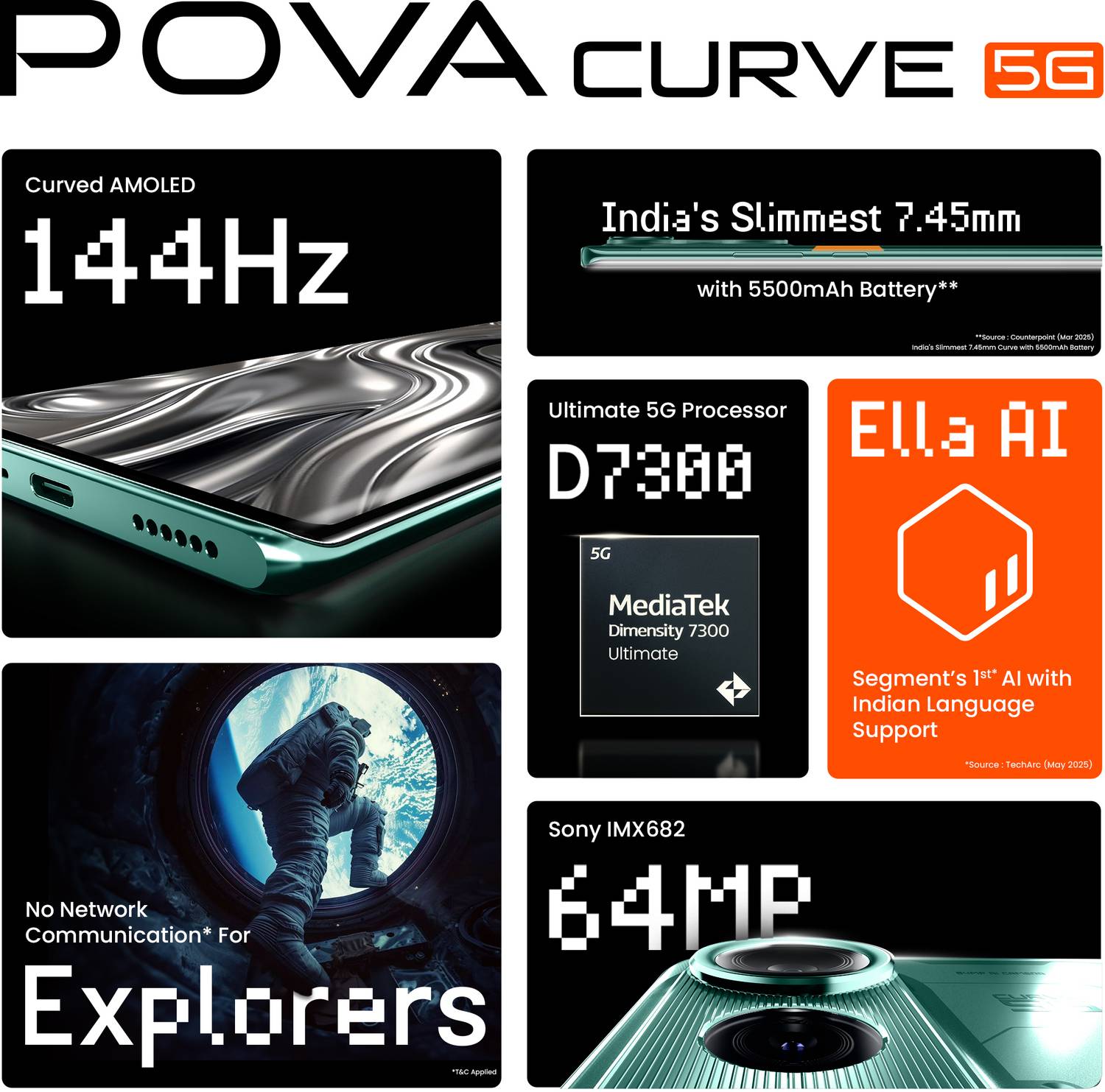 Tecno Pova Curve 5G - Image 2