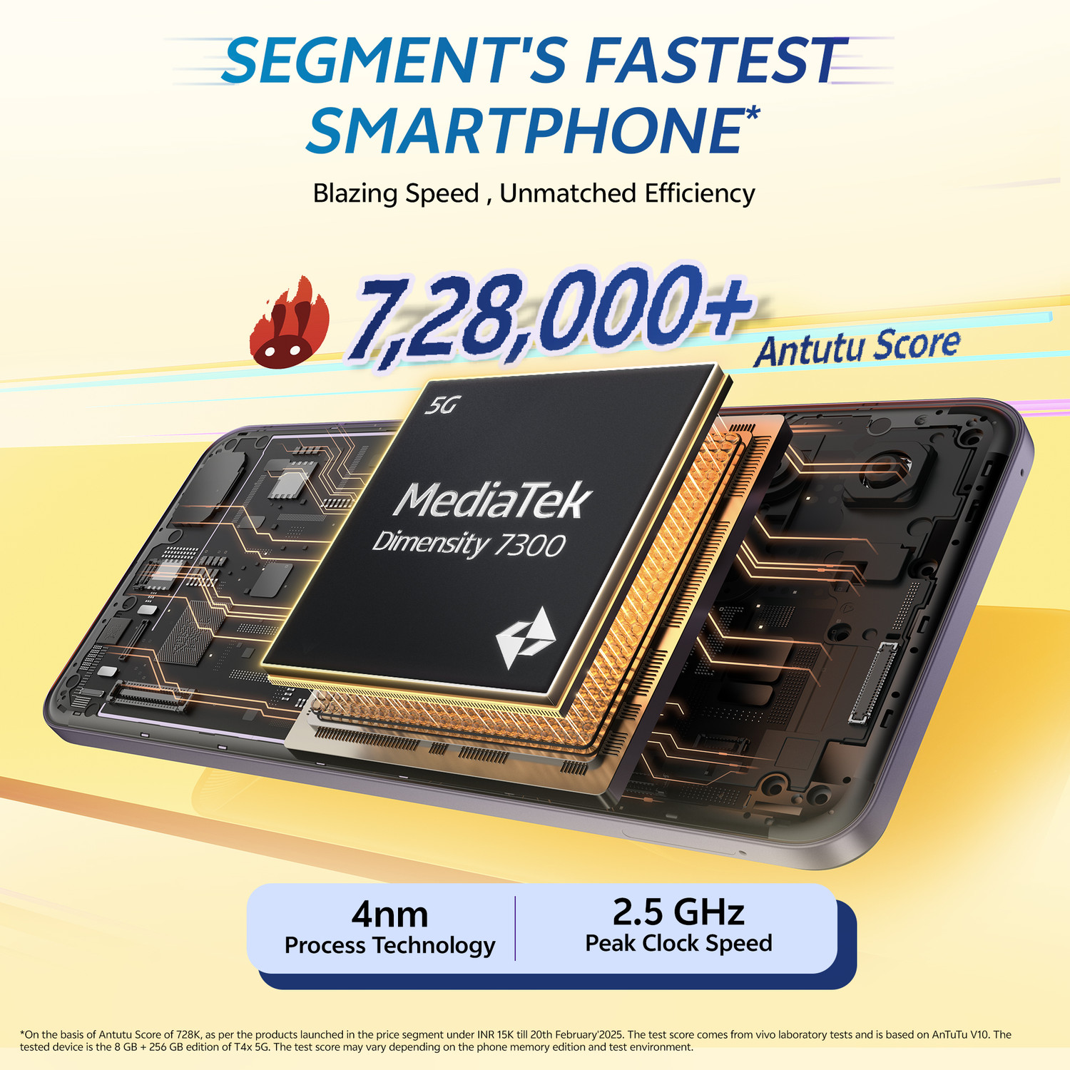 Image of vivo T4x 5G (Marine Blue, 128 GB)
