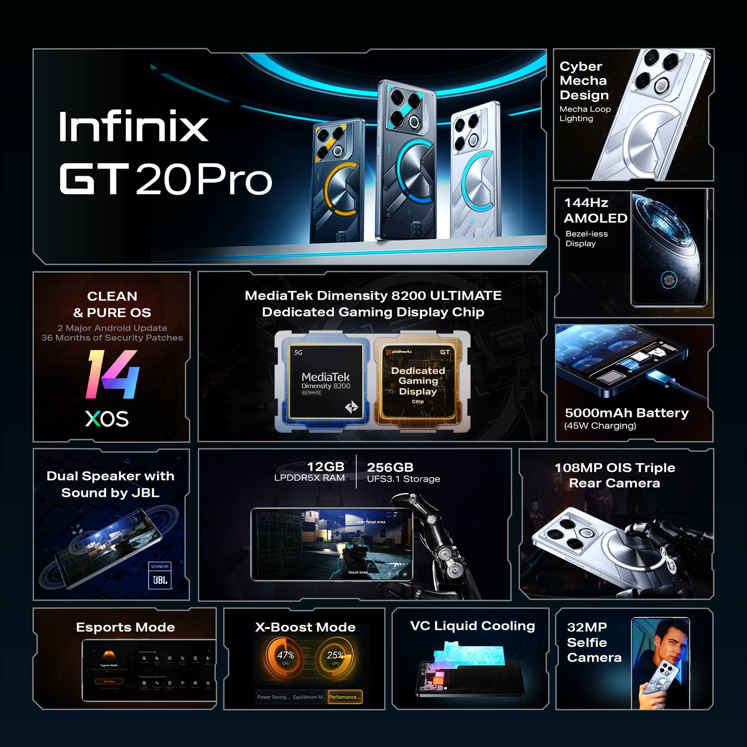 Infinix GT 20 Pro 256GB Mecha Silver - Image 4