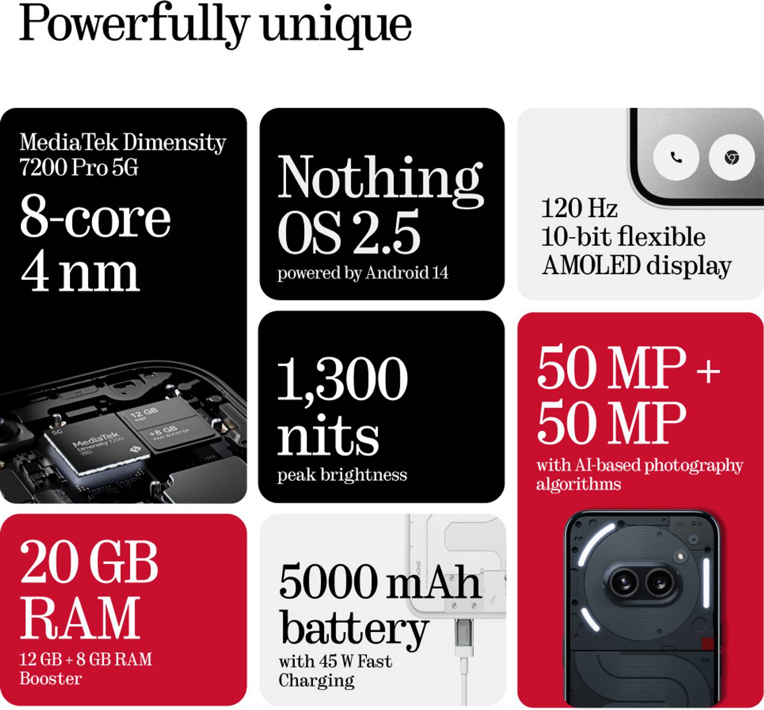 Nothing Phone (2a) 5G 256GB Black - Image 4