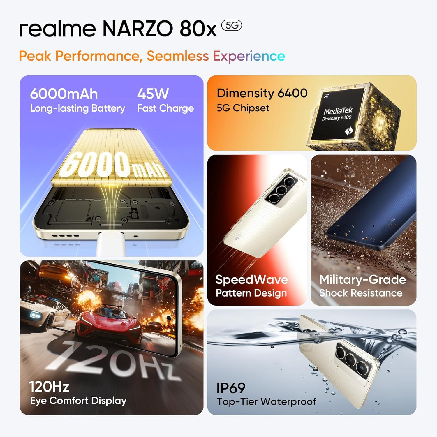 Image of realme Narzo 80x 5G (Sunlit Gold, 128 GB)