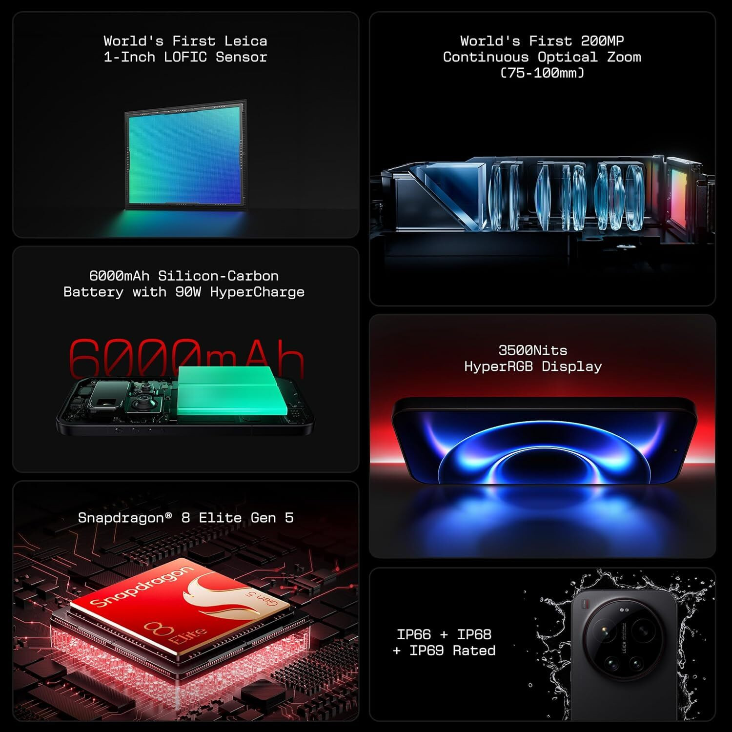 Image of 17 Ultra (Black, 512 GB)