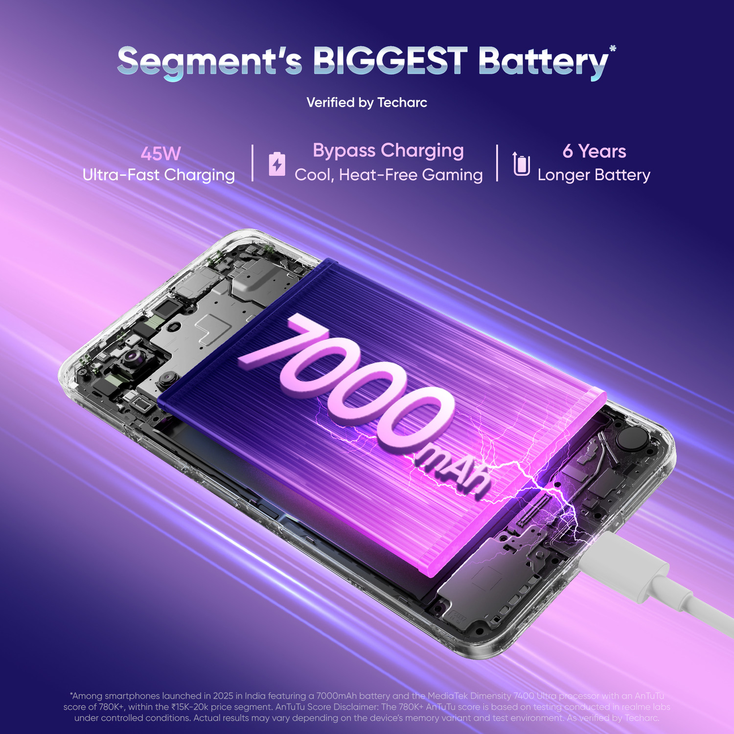 Image of realme P4x 5G (Elegant Pink, 128 GB)