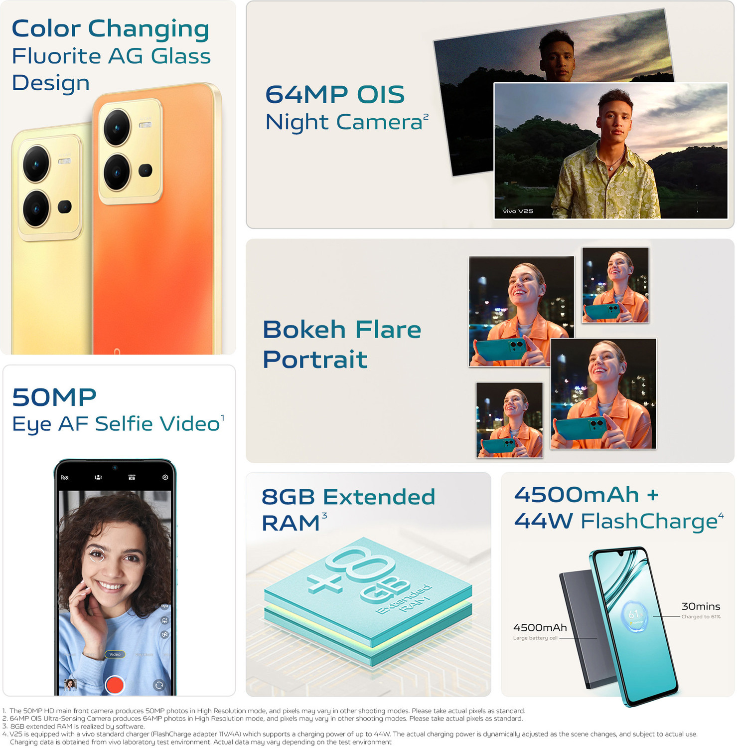 Image of vivo V25 5G (Sunrise Gold, 128 GB)