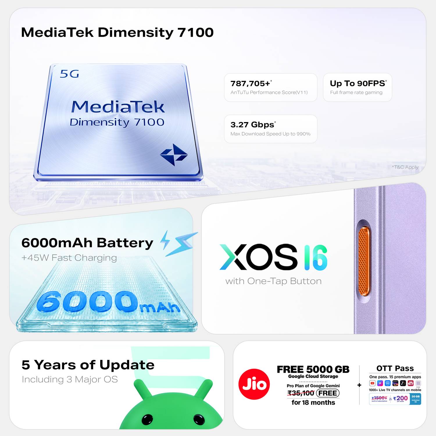 Infinix HOT 70 Pro 5G 128GB Dive Blue - Image 3