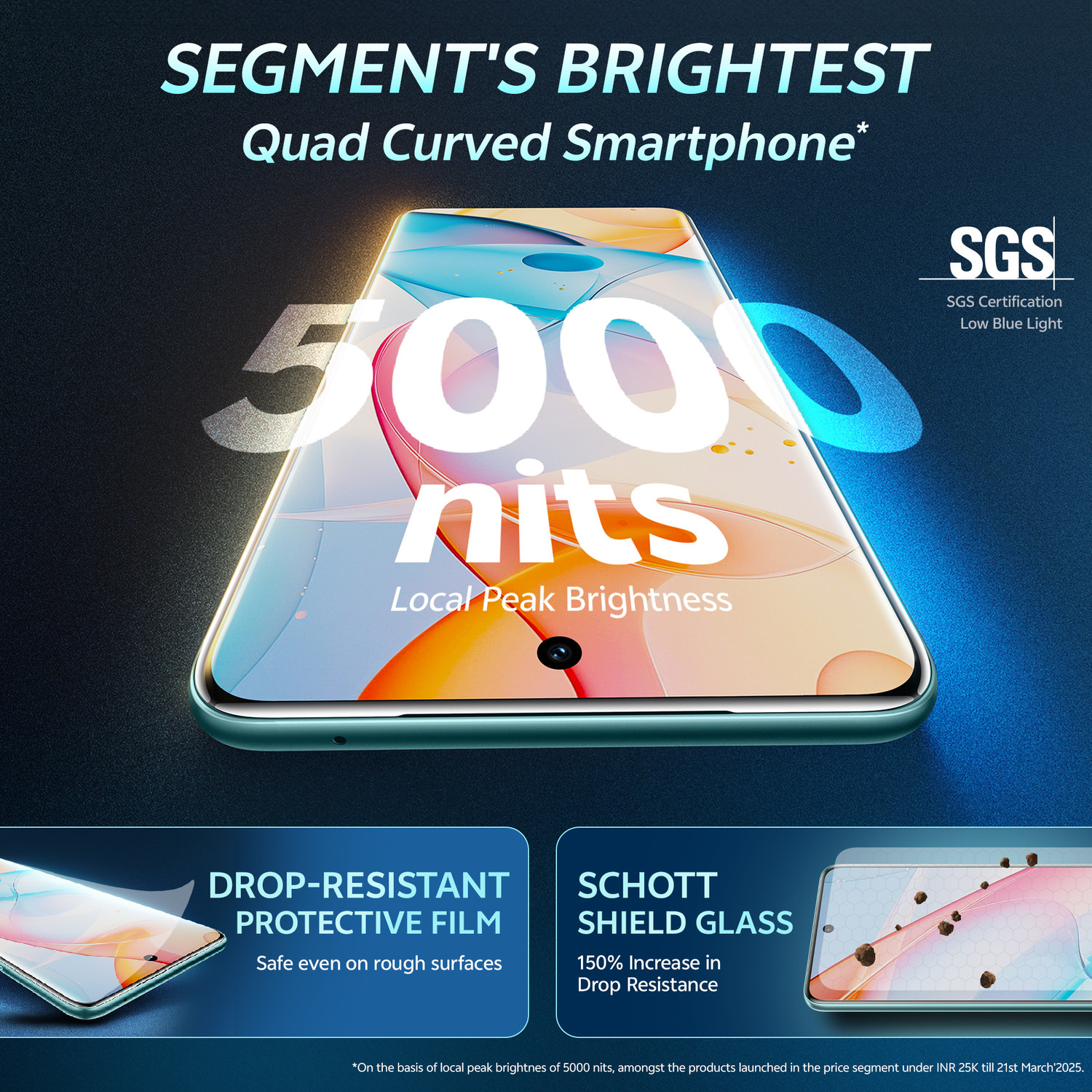 Image of vivo T4 5G (Emerald Blaze, 128 GB)