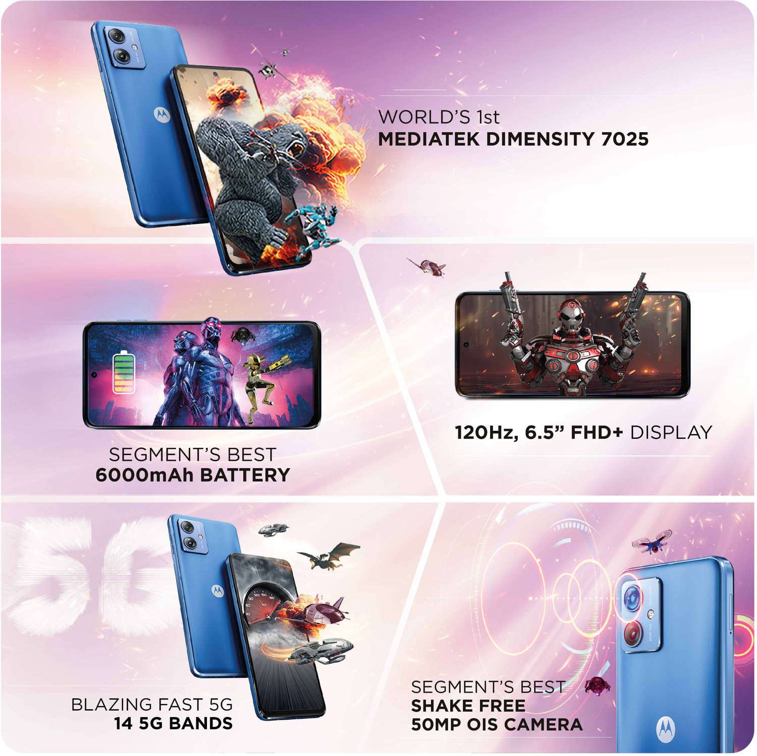 Image of Motorola g64 5G (Pearl Blue, 128 GB)