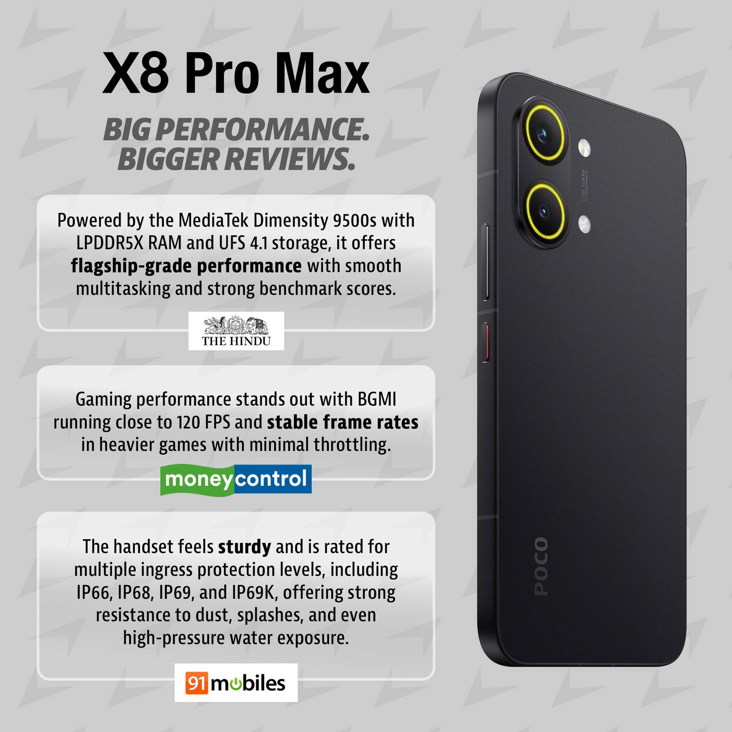 X8 Pro Max (Black, 256 GB) - Image 4