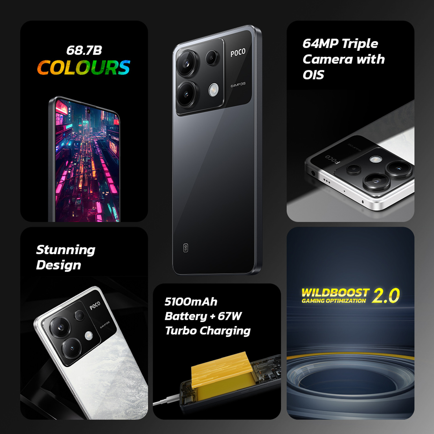 Image of POCO X6 5G (Mirror Black, 256 GB)