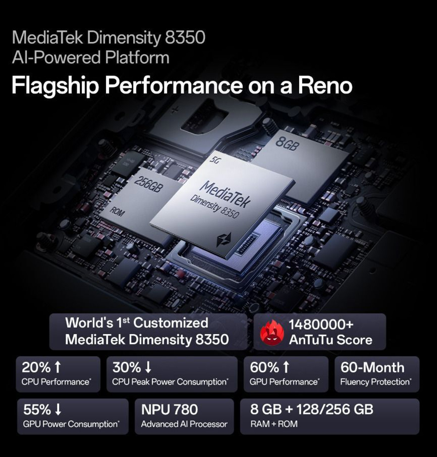 Image of OPPO RENO 13 5G (Luminous Blue, 128 GB)