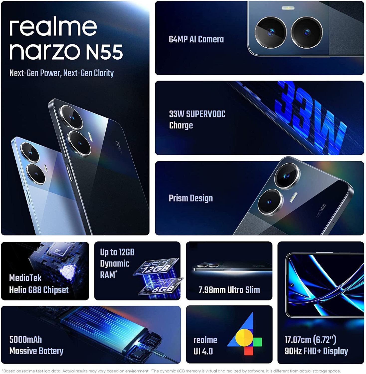 Image of realme Narzo N55 (Prime Black, 128 GB)