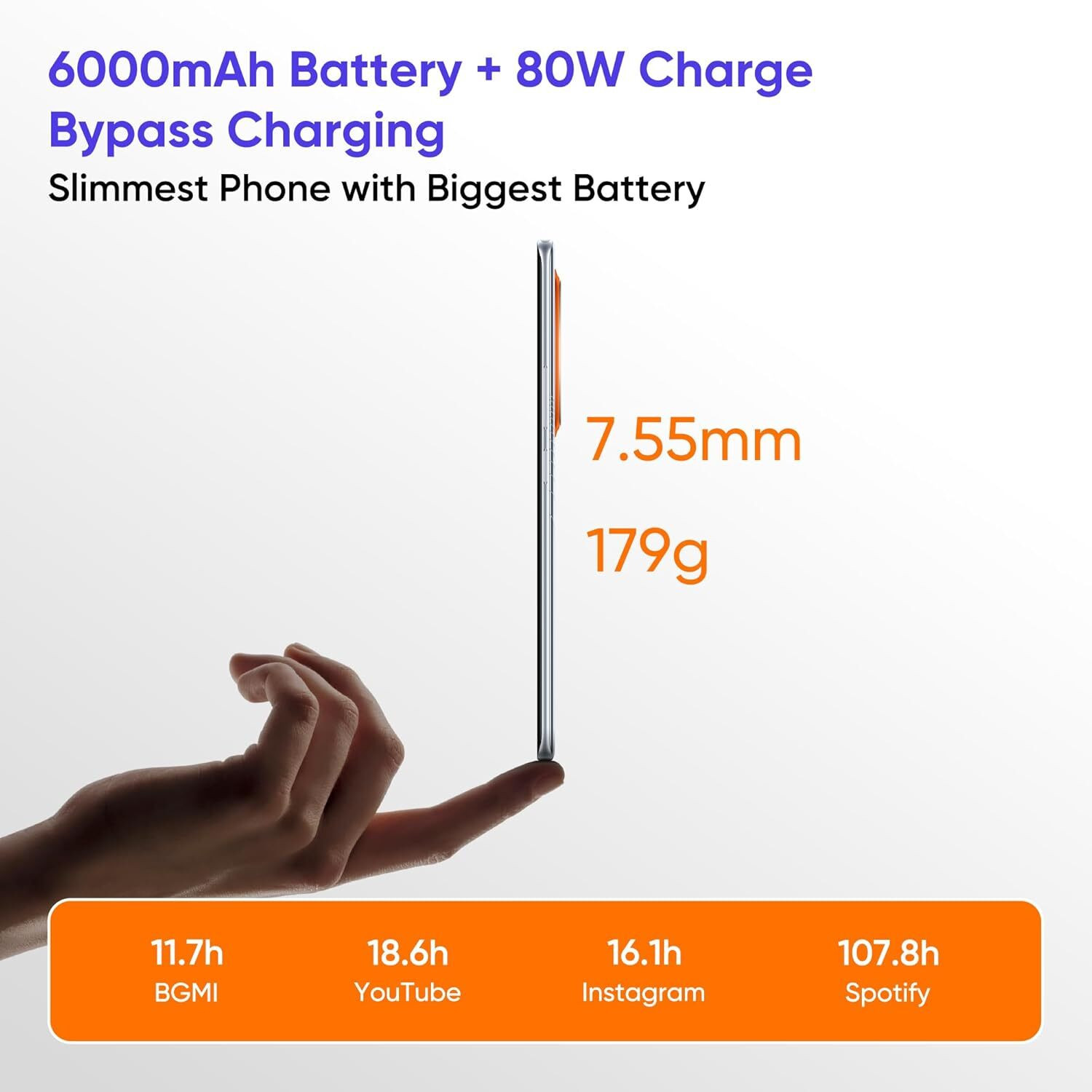 Image of realme NARZO 80 Pro 5G (Nitro Orange, 256 GB)