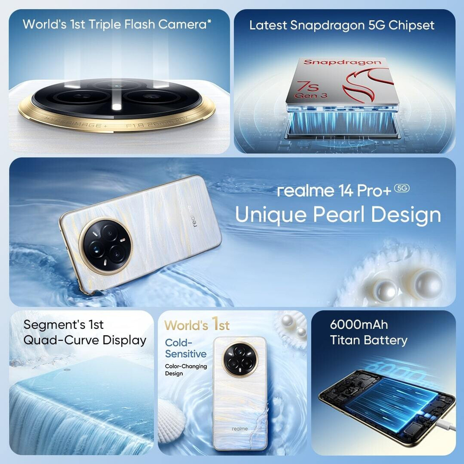 Image of realme 14 Pro+ 5G (Pearl White, 256 GB)