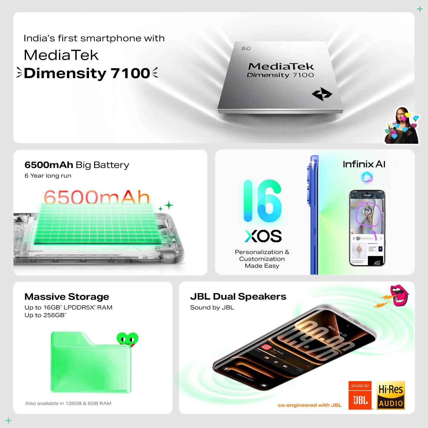 Infinix Note Edge 128GB (Lunar Titanium) - Image 2