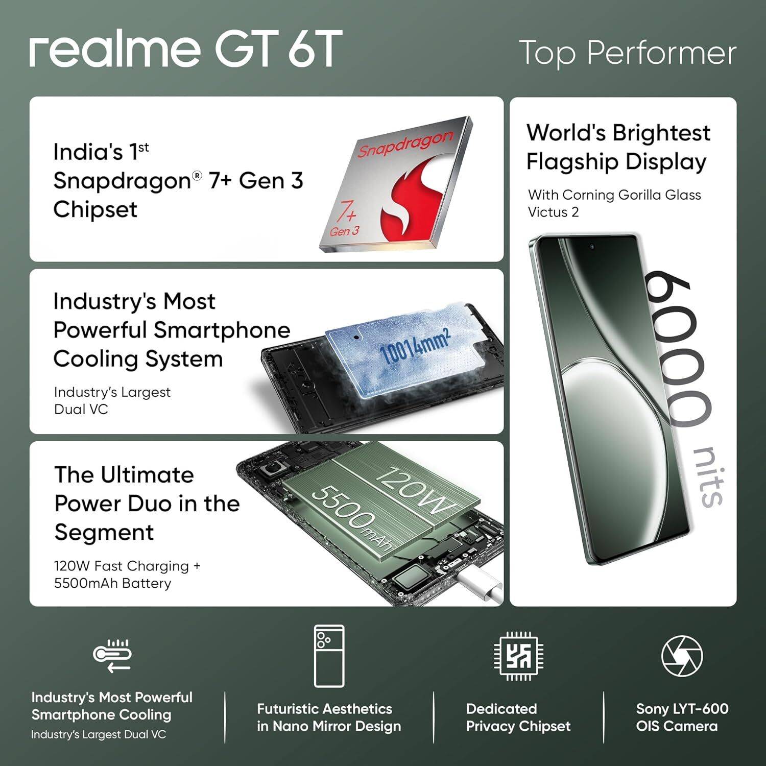 realme GT 6T 5G 512GB Razor Green - Image 5