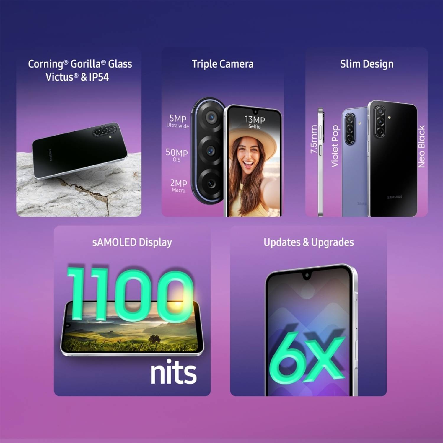 Samsung Galaxy F17 5G 128GB Black - Image 3