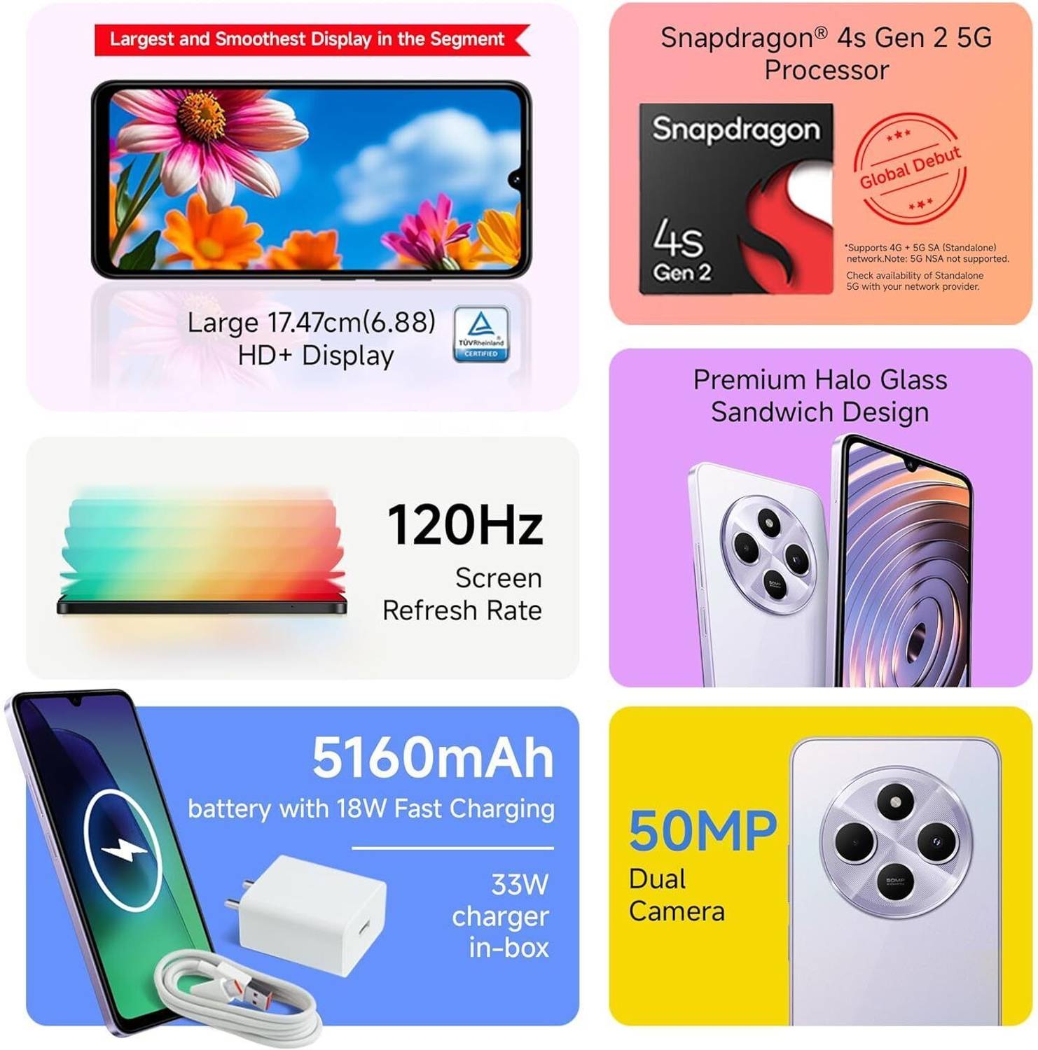 Redmi A4 - Image 2
