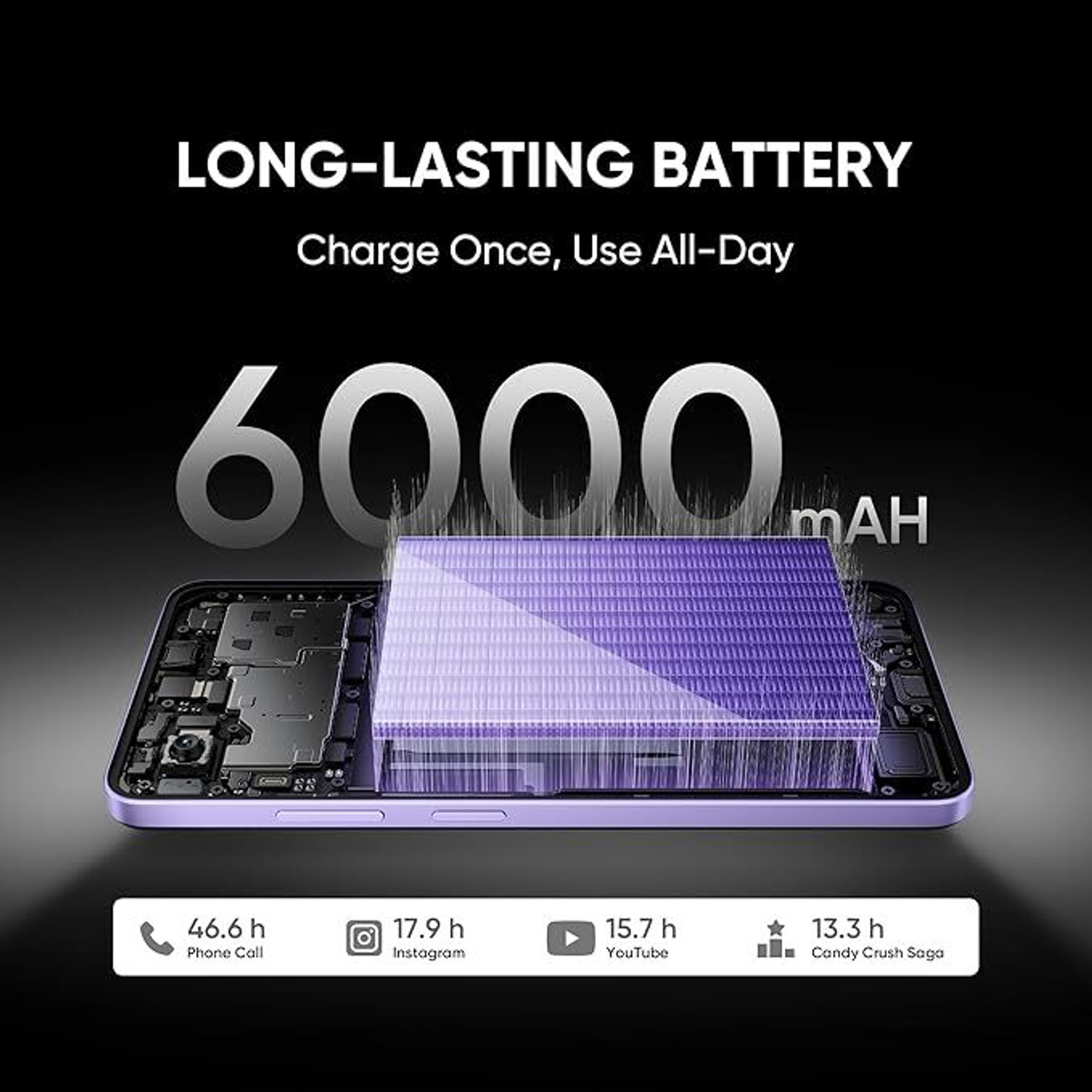 Image of realme Narzo 80 Lite 5G (Onyx Black, 128 GB)